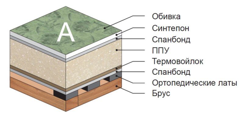 анжелика4